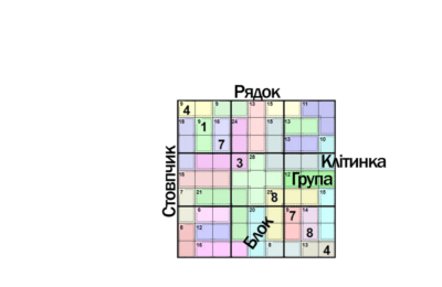 Killer Sudoku 1004 lansat de The Guardian pe 20 decembrie